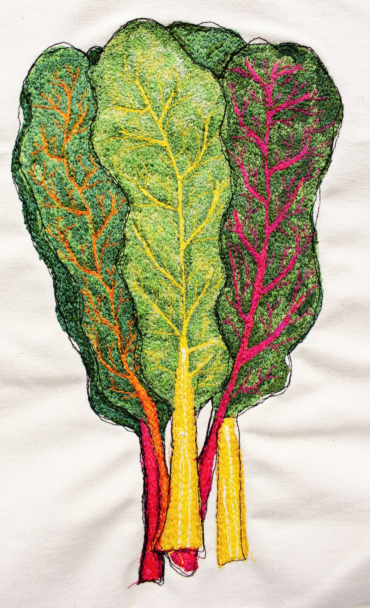 Embroidery chard